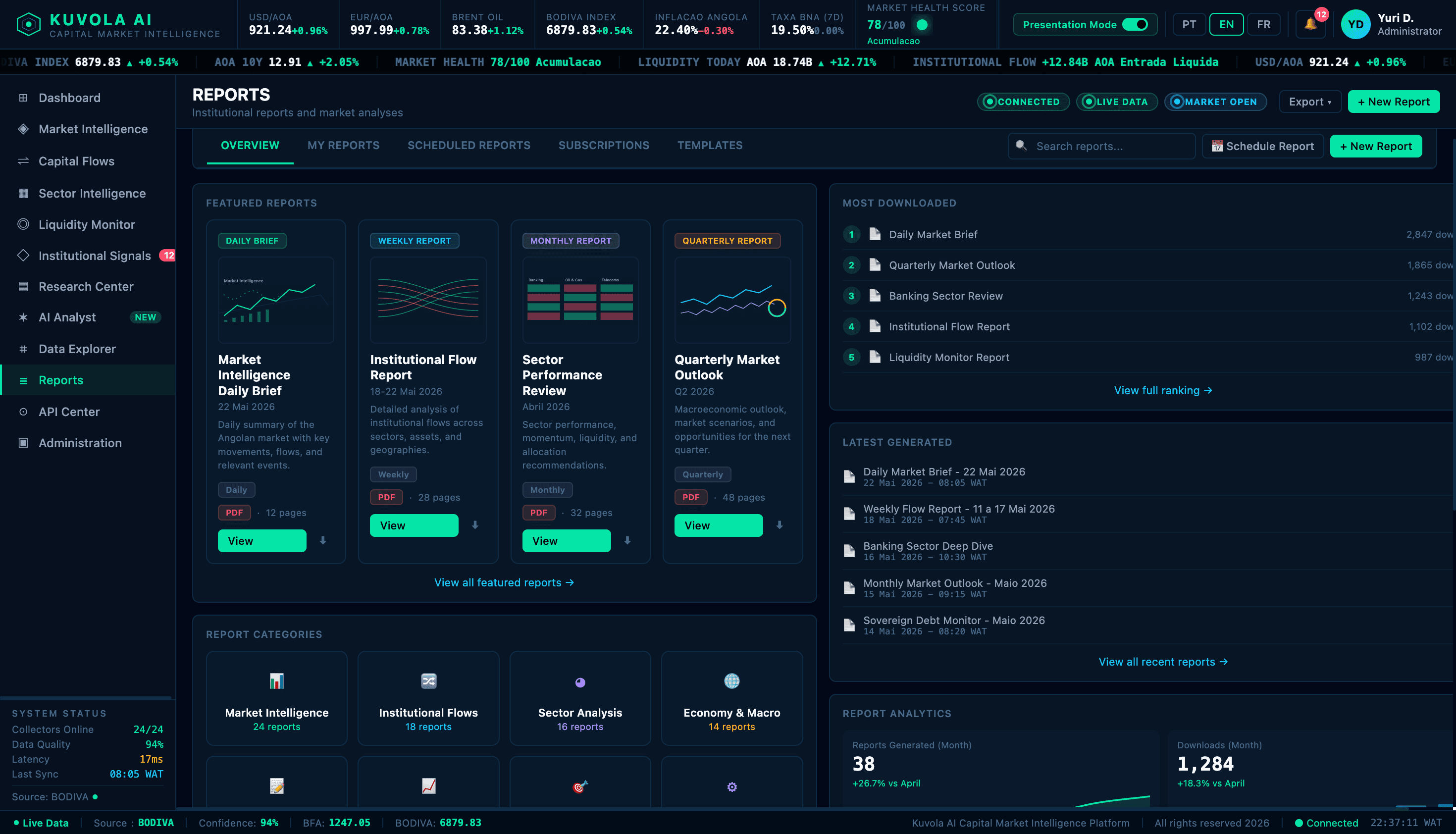 Kuvola Reports interface — platform view.